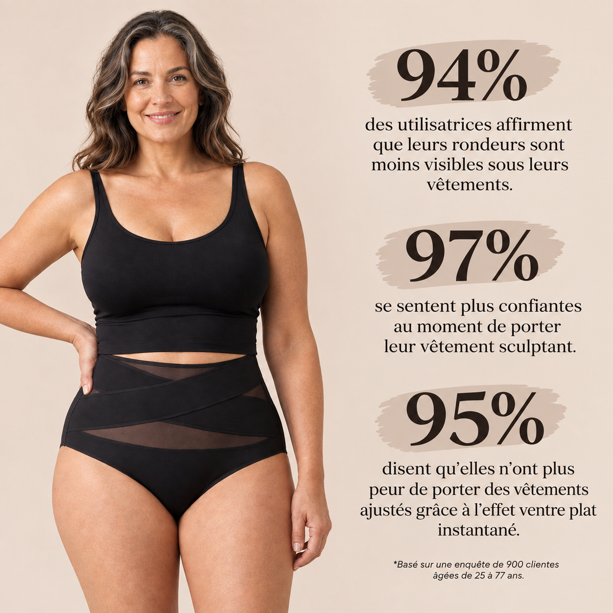 Culotte Gainante Post-Partum
