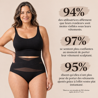 Culotte Gainante Post-Partum